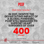 2021- Over 400 Heart Surgeries