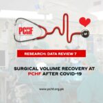 Research: Surgical Volume Recovery After Covid-19